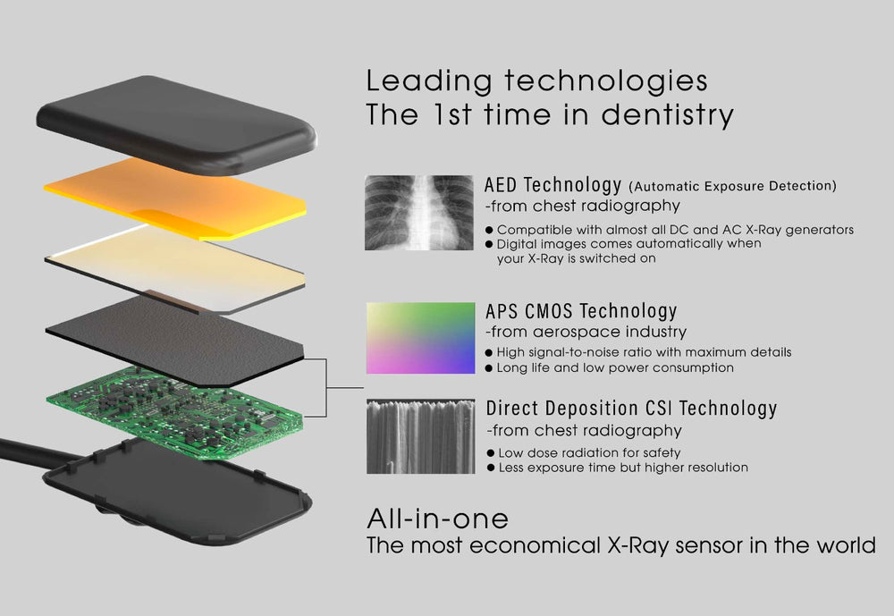 
                  
                    NanoPix Xray Sensor
                  
                