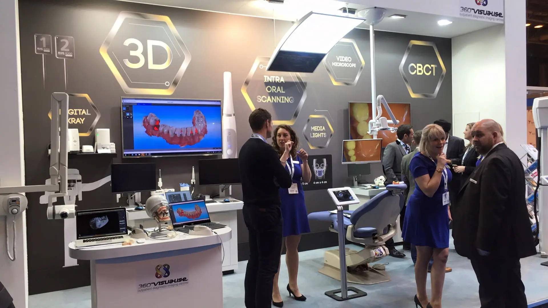 360 Visualise history